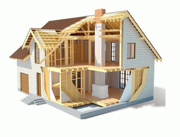 Каркасные дома: технология строительства
